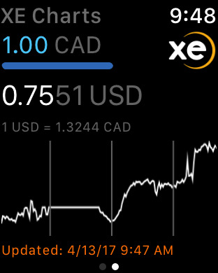 iPhone Screenshot 2