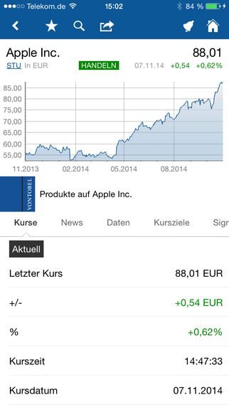 iPhone Screenshot 4
