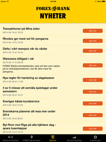 Www.forex.se