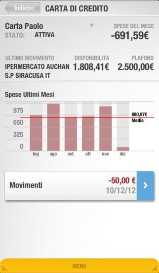 Fineco forex overnight