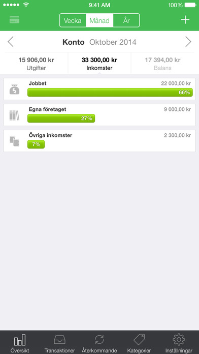iPhone-skärmavbild 2