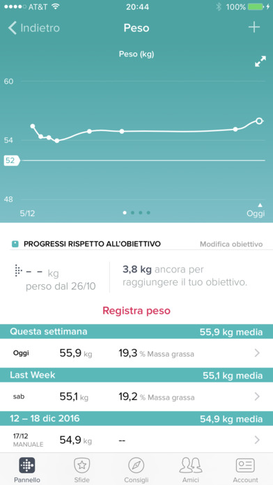 Istantanea iPhone 4
