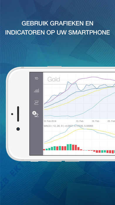 Forex trading app download