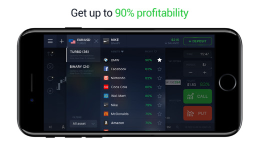 Option trading ipad