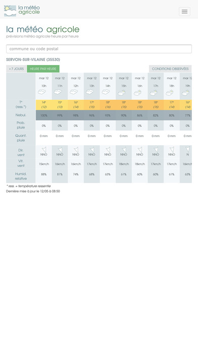 download La météo agricole apps 0