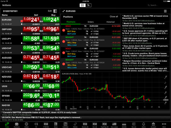 Forex factory itunes