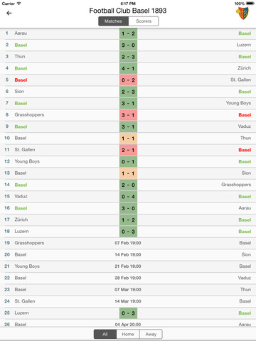fussball super league spielplan fussball super league spielplan