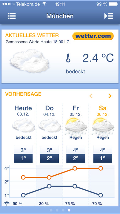 iPhone Screenshot 1