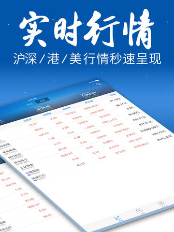 雪球 - 买什么股票,手机炒股,自选股票行情 per 