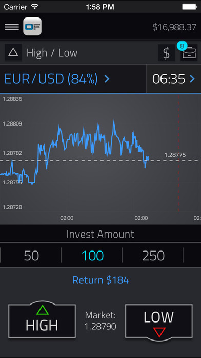 Binary options dk