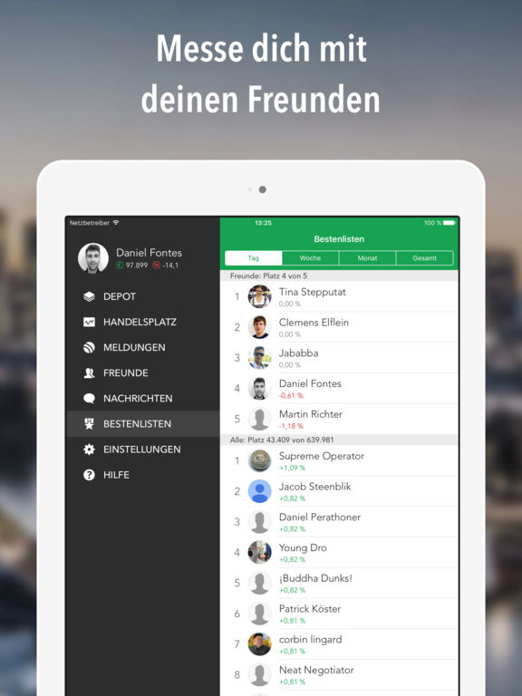 Stock options bei gmbh