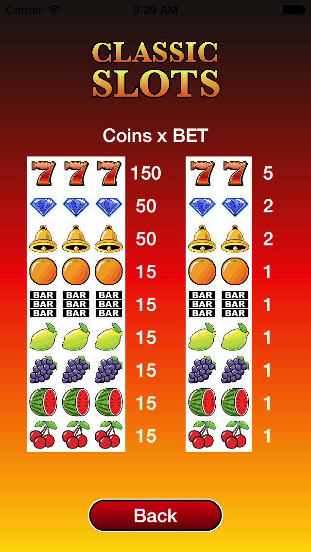 Classic Slots - Free ... screenshot1