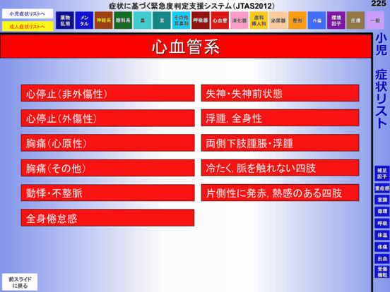 JTAS2012緊急度判定支援システムのおすすめ画像3