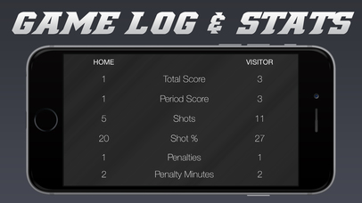 The Hockey Scoreboard... screenshot1
