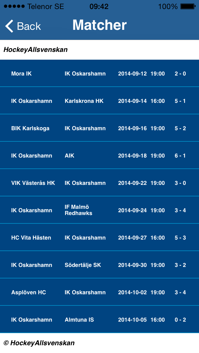 IK Oskarshamn Officiellaのおすすめ画像3