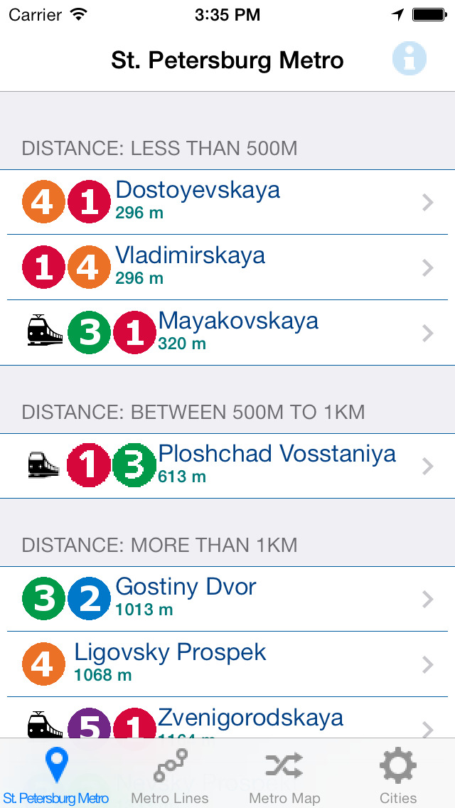 Russia Metro screenshot1