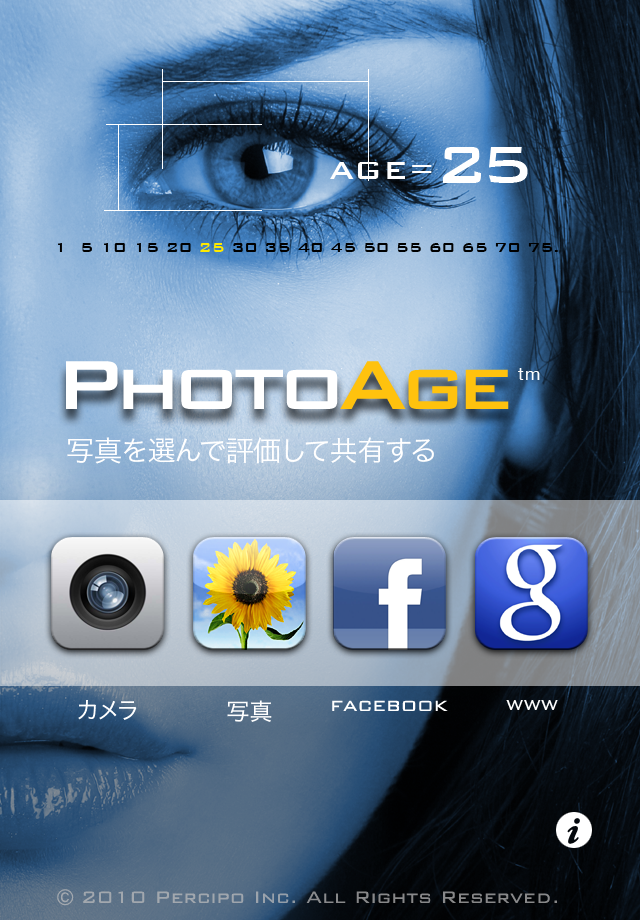 PhotoAge – 顔写真から年齢を推測。さて何歳に見えるでしょう?
