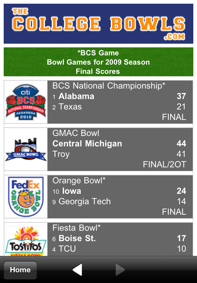 College Football Bowl Games free app screenshot 3