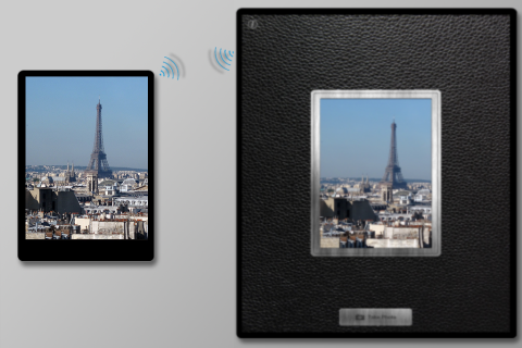 Camera for iPad
