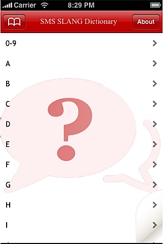 SMS (TEXT MESSAGES) SLANG DICTIONARY