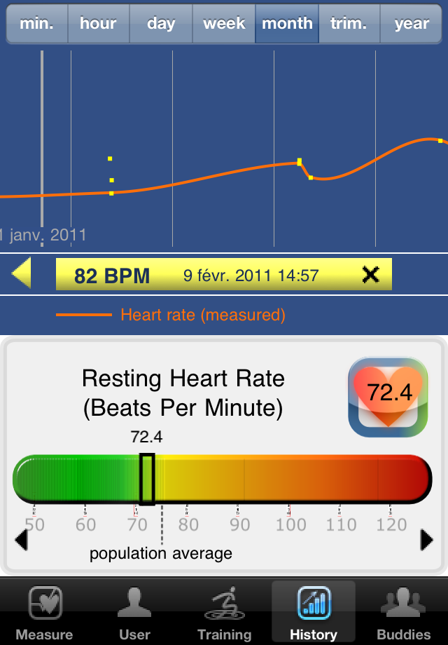 Heart Fitness free app screenshot 4