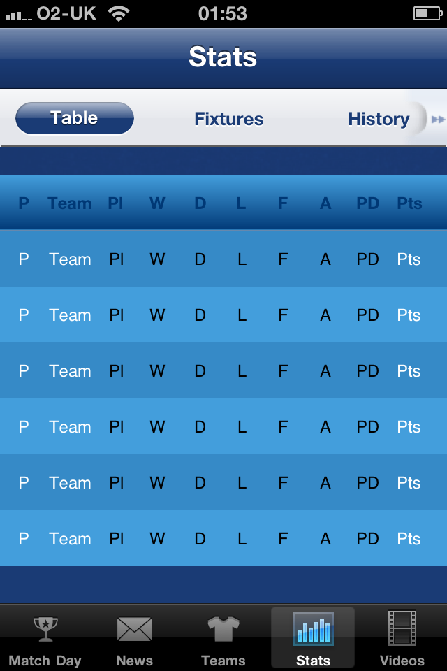 RBS 6 Nations Rugby free app screenshot 3