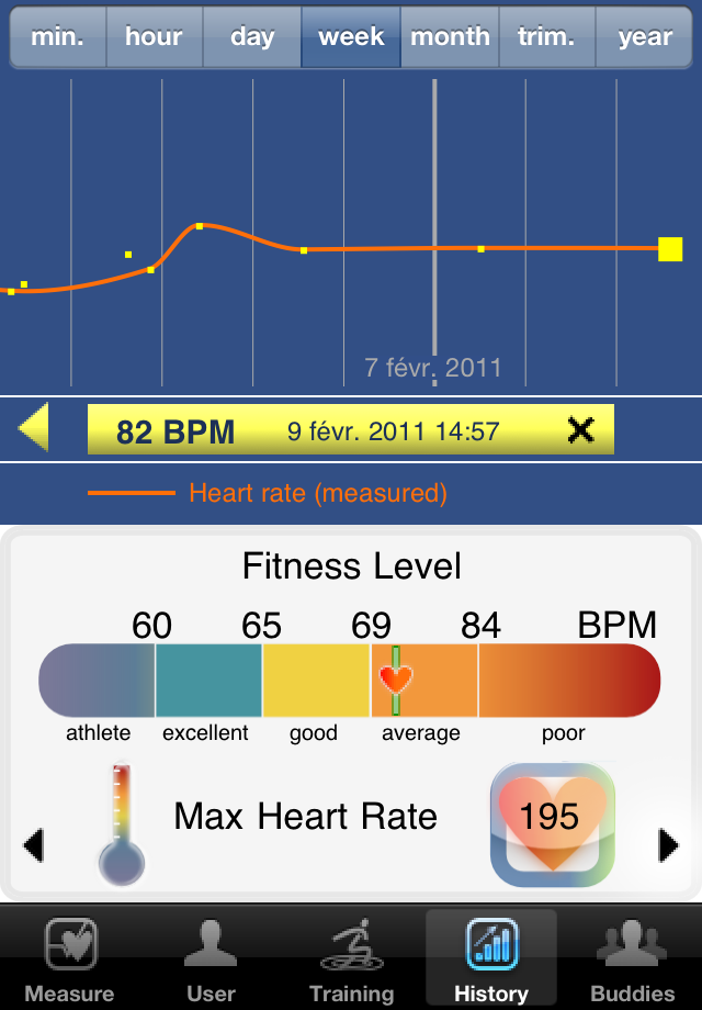 Heart Fitness free app screenshot 3