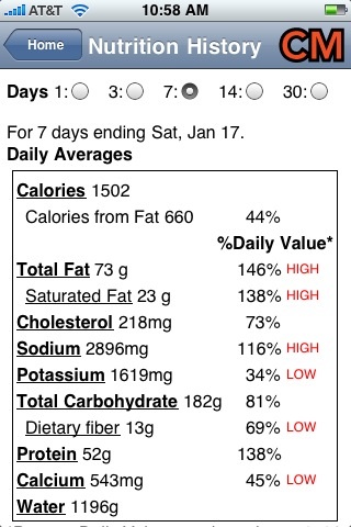 CalorieMinder Calorie, Nutrition and Exercise tracker free app screenshot 3