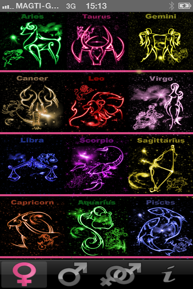 sex position astrology chart