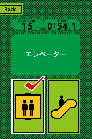 ss2