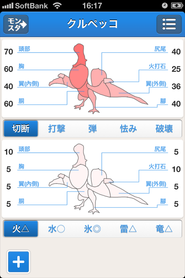 肉質3G(シミュレーター、任務)