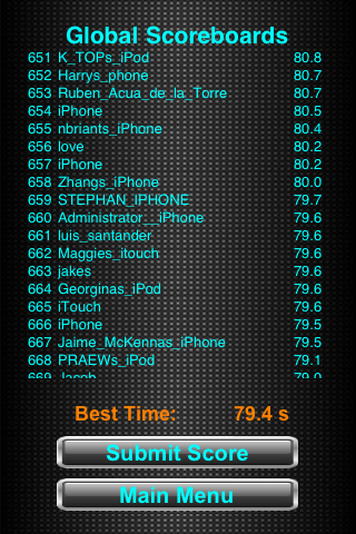 ALERT! - The Impossible Game (FREE)