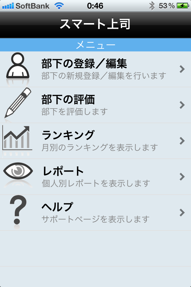 スマート上司