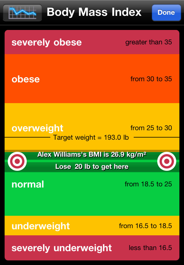 Target WEIGHT for Adults (Personal Daily Weight Tracker & BMI) free app screenshot 4