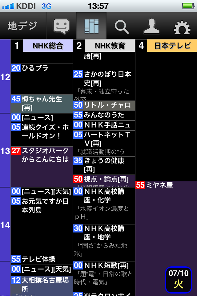 ss4