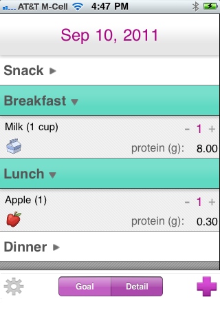 Image of Eating For Two