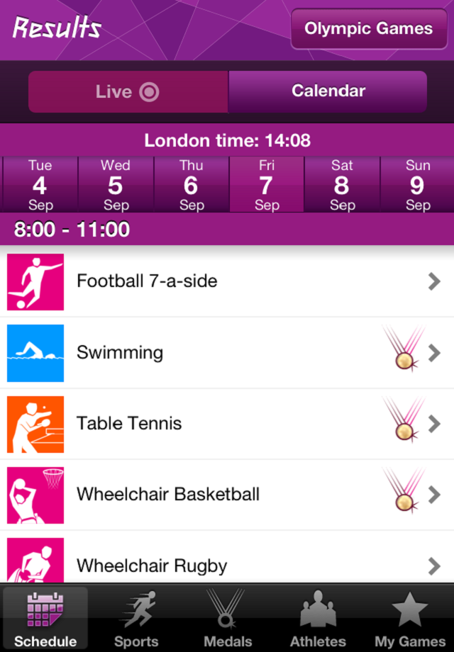Londres 2012: Aplicación oficial con los resultados de los Juegos Olímpicos y Paralímpicos