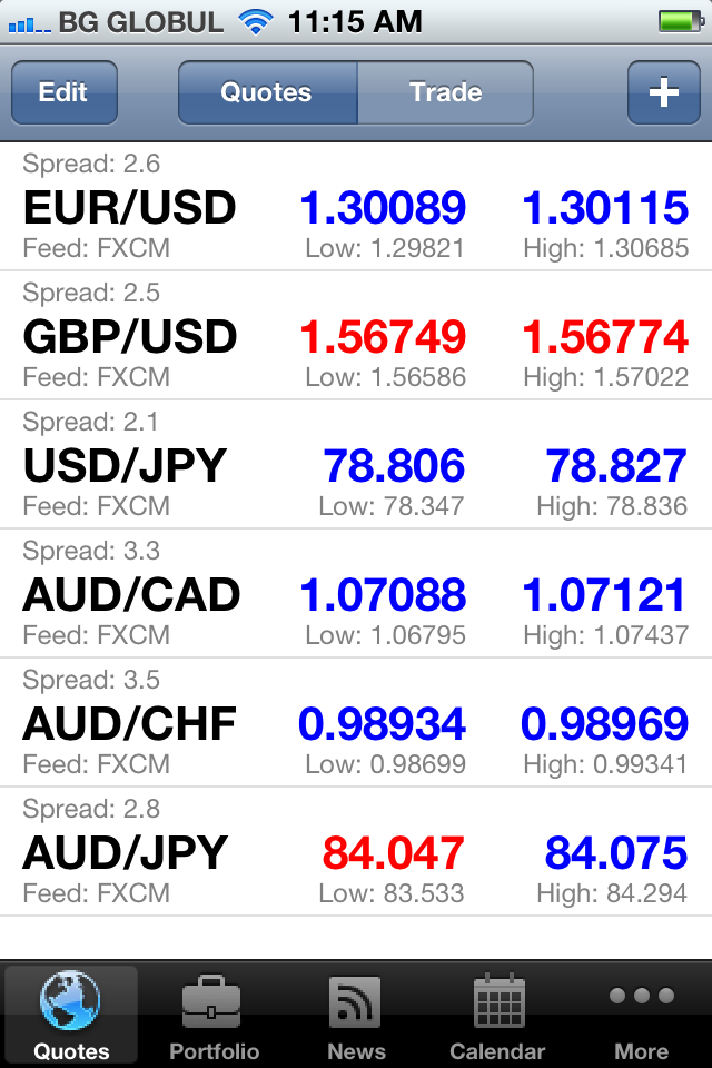 Forex mobile download