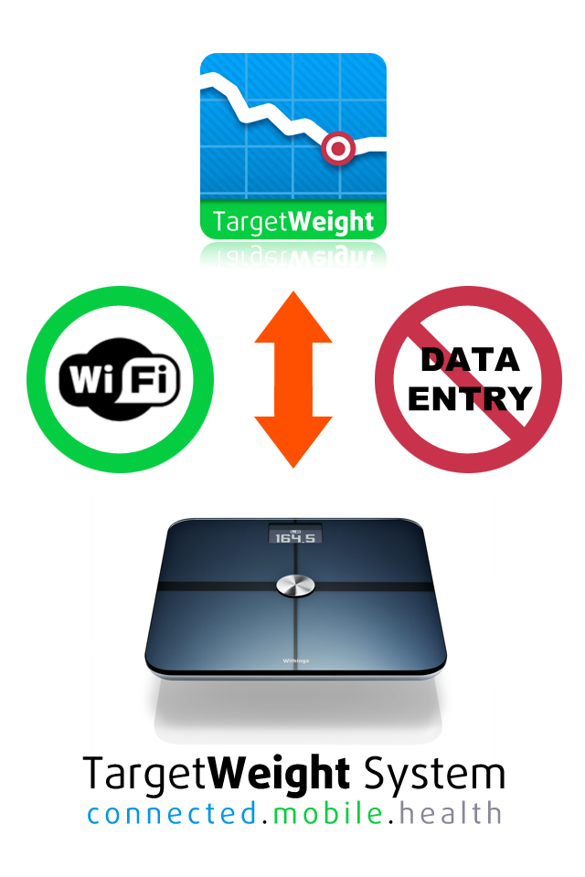 Target WEIGHT for TEENS (Personal Daily Weight & BMI Tracker exclusively designed for Teens) free app screenshot 2