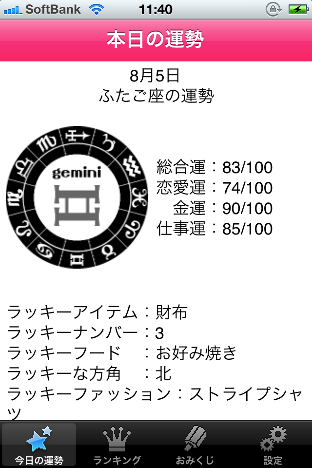 ss1