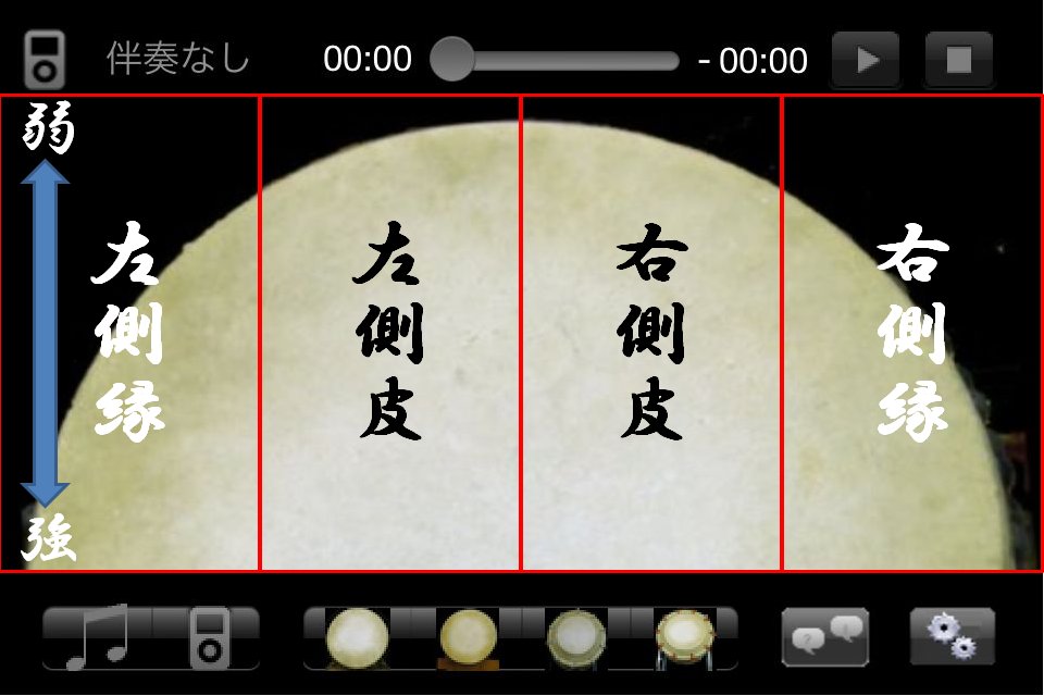 太鼓魂MAX for iPhone