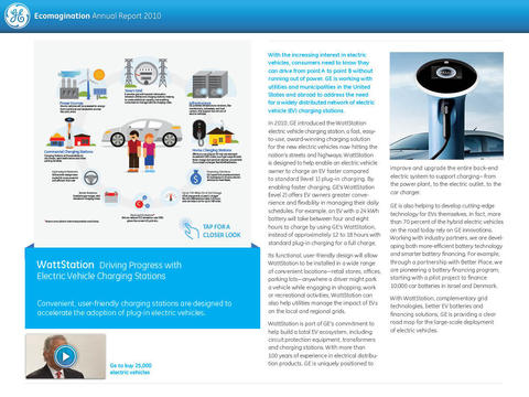 GE Ecomagination 2010 Annual Report screenshot 4