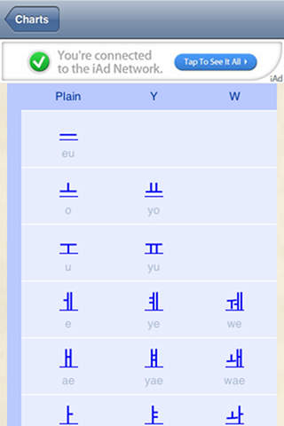 【免費教育App】TenguGo Hangul-APP點子