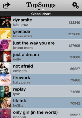 TopSongs - find your top songs screenshot 3