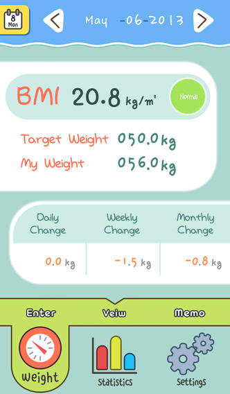 【免費健康App】Supreme Weight Control FREE-APP點子