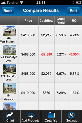 Property Compare screenshot 3
