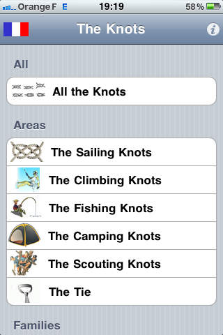 The Knots