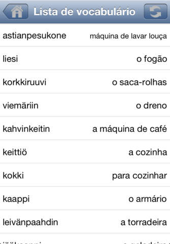 Study Finnish Words - Memorize Finnish Language Vocabulary screenshot 3