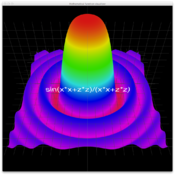 MathViz