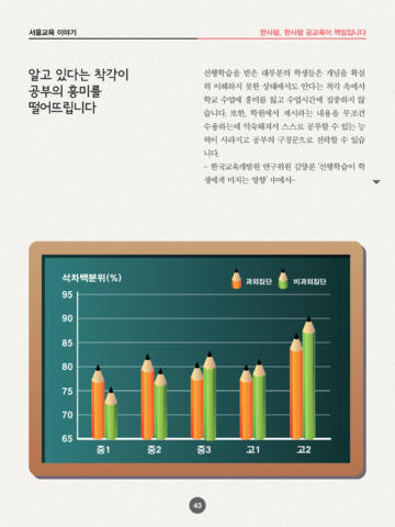 iPad Screenshot 5